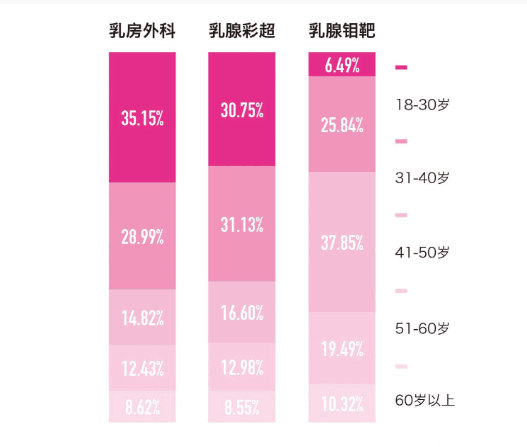 QQ图片20230317103812.png